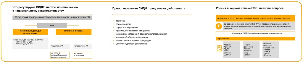 Получить презентацию