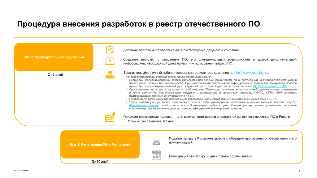 Реестр ПО_Инфографика 2 ИТ-4.png Реестр ПО_Инфографика 2 ИТ-4.png