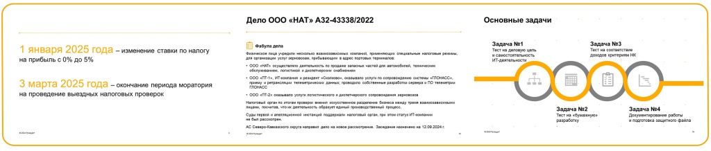 Получить презентацию