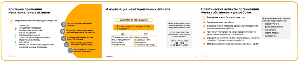 Получить презентацию